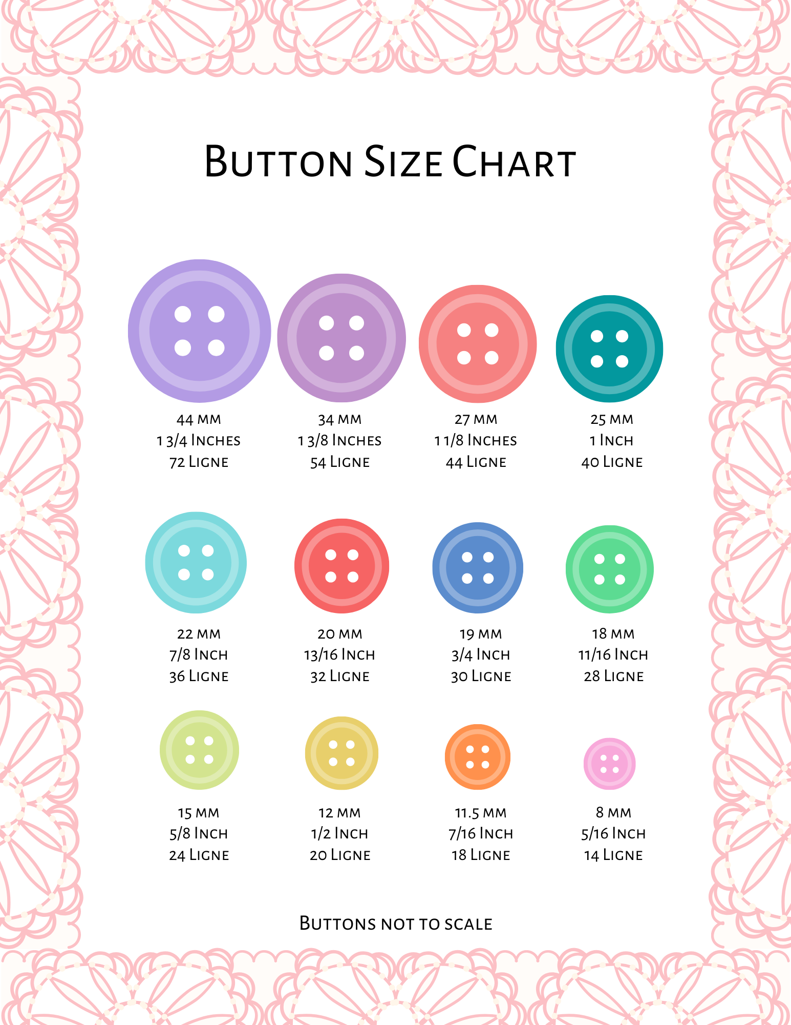 button-size-chart