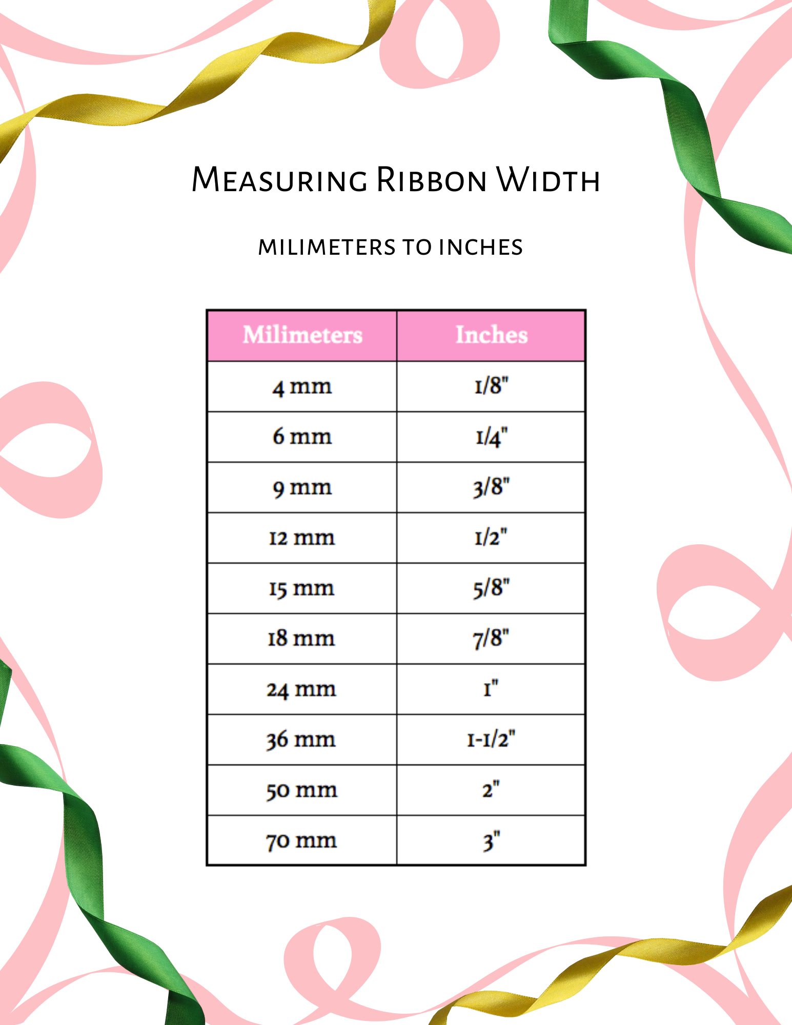 ribbon-width